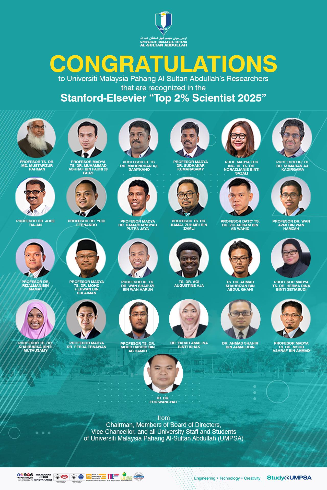FTKEE UMPSA Researchers Recognized in the Stanford-Elsevier &quot;Top 2% Scientists 2025&quot;